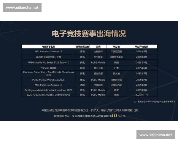 电子竞技直播官网一站式赛事资讯战队数据与互动观赛平台权威体验
