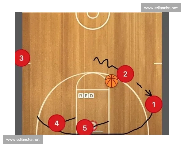 基于多维比赛数据的篮球竞技表现与战术评估分析方法研究框架构建