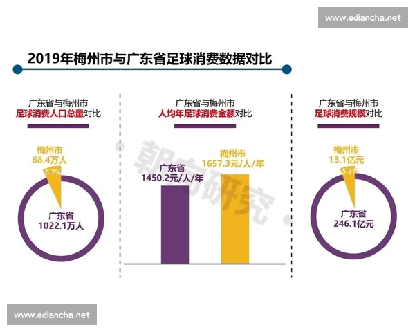 基于多维统计模型的足球赛前数据筛选与胜负研判方法研究应用体系 基于多维统计模型的足球赛前数据筛选与胜负研判方法研究应用体系
