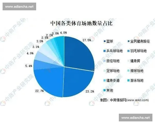 体育直播前沿动态:全新技术应用与赛事传播趋势深度解析 体育直播前沿动态:全新技术应用与赛事传播趋势深度解析