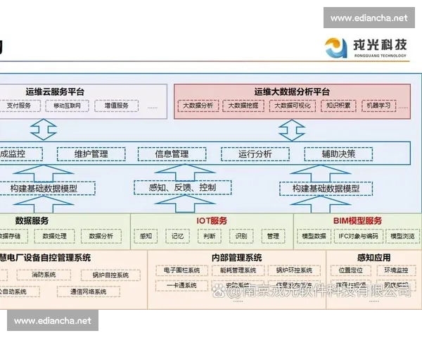 聚焦篮球比赛结果查询的实时数据分析与赛况追踪平台综合服务指南