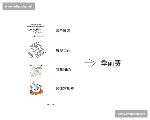 NBA赛程查询指南与最新比赛时间安排全览详细解析及球队对阵信息汇总 NBA赛程查询指南与最新比赛时间安排全览详细解析及球队对阵信息汇总