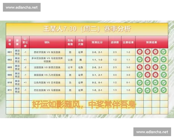 足球投注技巧深度解析实战思路提升命中率指南与数据分析策略全攻略 足球投注技巧深度解析实战思路提升命中率指南与数据分析策略全攻略