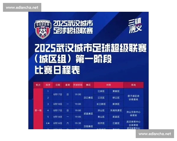 足球赛事深度分析与战术解析 关注热门对决与球队走势趋势 - 副本 (2) 足球赛事深度分析与战术解析 关注热门对决与球队走势趋势 - 副本 (2)