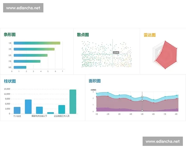 基于多维统计与机器学习的CBA赛前数据分析及比赛结果预测研究