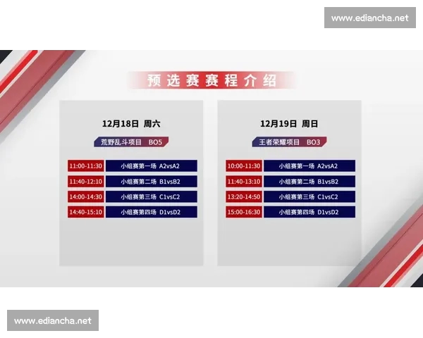 电竞赛事数据平台全面解析与职业战队表现趋势分析报告