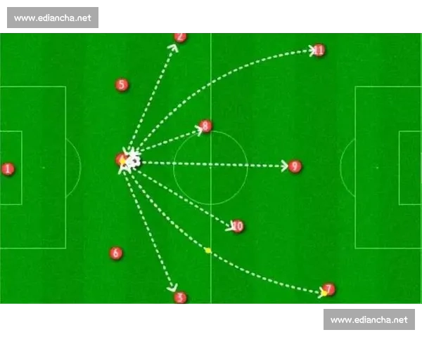 基于足球角球数据分析的比赛走势预测与实战应用研究标题 基于足球角球数据分析的比赛走势预测与实战应用研究标题