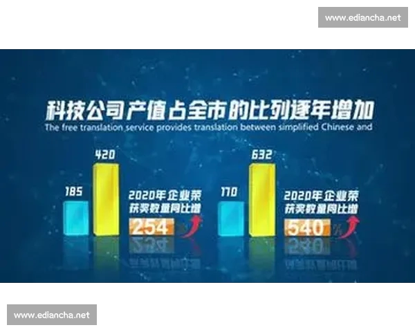聚焦全球足球赛事资讯平台打造实时数据分析与深度解读新生态体系